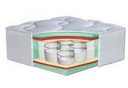 Серия Pocket Spring