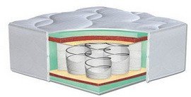 Серия Pocket Spring